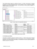 Preview for 30 page of AXIOMATIC UMAX030440 User Manual