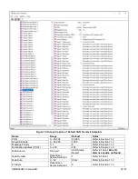 Preview for 32 page of AXIOMATIC UMAX030440 User Manual