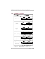 Preview for 28 page of AXIOMTEK AX61120 User Manual