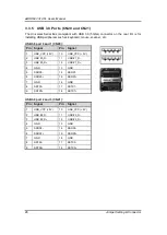 Preview for 36 page of AXIOMTEK eBOX627-312-FL User Manual