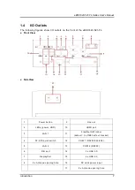 Preview for 15 page of AXIOMTEK eBOX640-521-FL Series User Manual