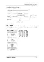 Preview for 19 page of AXIOMTEK GO712S-837-R-E3845-24-110VDC User Manual