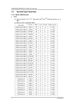 Preview for 10 page of AXIOMTEK IPC960-525 Series User Manual