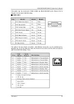 Preview for 41 page of AXIOMTEK IPC960-525 Series User Manual