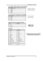 Preview for 19 page of AXIOMTEK ITC150WM User Manual