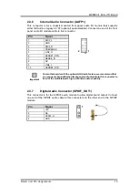 Preview for 21 page of AXIOMTEK Mano831 Series User Manual