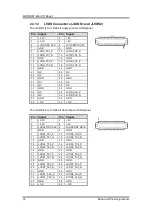 Preview for 24 page of AXIOMTEK Mano831 Series User Manual