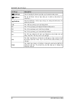 Preview for 46 page of AXIOMTEK Mano831 Series User Manual