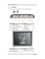 Preview for 12 page of AXIOMTEK MPC152-832 User Manual