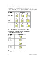 Preview for 18 page of AXIOMTEK MPC152-832 User Manual