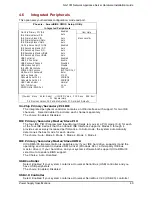 Preview for 45 page of AXIOMTEK NA-1301 Hardware Installation Manual