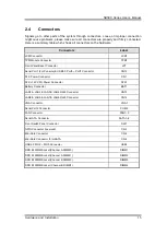 Preview for 21 page of AXIOMTEK NA580 series User Manual