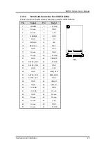 Preview for 29 page of AXIOMTEK NA580 series User Manual