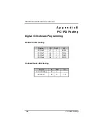 Preview for 72 page of AXIOMTEK SBC81203 Series User Manual