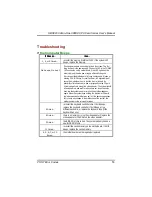 Preview for 63 page of AXIOMTEK SBC8233 User Manual