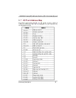 Preview for 33 page of AXIOMTEK SBC82621 User Manual