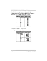 Preview for 16 page of AXIOMTEK SBC84831 Series User Manual