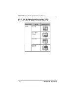 Preview for 20 page of AXIOMTEK SBC84831 Series User Manual