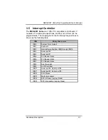 Preview for 37 page of AXIOMTEK SBC84831 Series User Manual