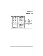 Preview for 77 page of AXIOMTEK SBC84831 Series User Manual