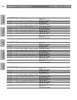 Preview for 155 page of Axis 540 series User Manual