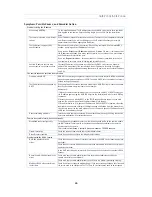 Preview for 45 page of Axis AXIS P3304-V User Manual