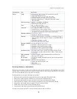 Preview for 50 page of Axis AXIS P3304-V User Manual