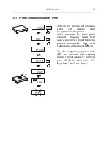 Preview for 21 page of Axis B/U Series User Manual