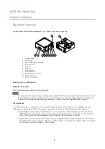 Preview for 6 page of Axis F44 User Manual