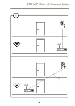 Preview for 9 page of Axis M1045-LW Installation Manual