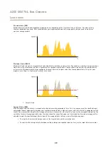 Preview for 48 page of Axis M1075-L User Manual