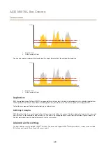 Preview for 49 page of Axis M1075-L User Manual