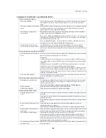 Preview for 38 page of Axis M3203 User Manual