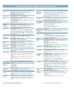 Preview for 3 page of Axis Q16 Series Datasheet