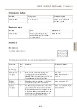 Preview for 49 page of Axis Q1604-E Installation Manual