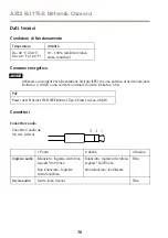 Preview for 70 page of Axis Q1775-E Installation Manual