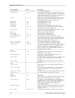 Preview for 112 page of Axis StorPoint CD E100 User Manual