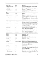 Preview for 113 page of Axis StorPoint CD E100 User Manual