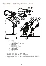 Preview for 202 page of Axis T99A11 Installation Manual