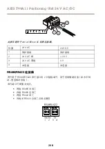 Preview for 208 page of Axis T99A11 Installation Manual