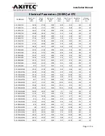 Preview for 14 page of AXITEC AC-280M/60S Installation Manual