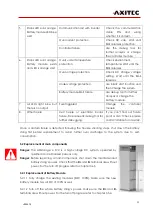 Preview for 32 page of AXITEC AXIstorage Li SV2 Installation Instruction