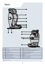 Preview for 7 page of Axkid Bigkid 2 Instruction Manual