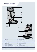 Preview for 13 page of Axkid Bigkid 2 Instruction Manual