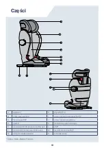 Preview for 19 page of Axkid Bigkid 2 Instruction Manual