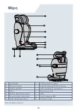 Preview for 55 page of Axkid Bigkid 2 Instruction Manual