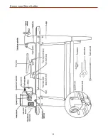 Preview for 8 page of Axminster Craft AC370WL Original Instructions Manual