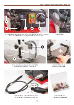 Preview for 11 page of Axminster Craft AC456SS Instruction Manual