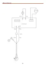 Preview for 26 page of Axminster Craft AC456SS Instruction Manual