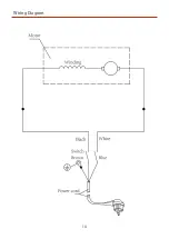 Preview for 14 page of Axminster Craft AC50E Original Instructions Manual